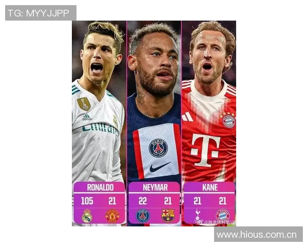 本赛季欧冠进球榜揭晓凯恩拉什福德姆巴佩等四大球星均以五球领跑